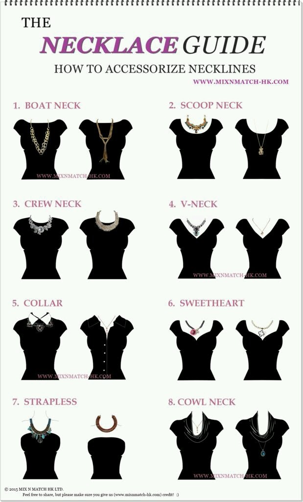 How you should wear your necklace